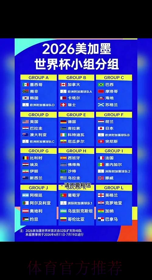 2026世界杯积分规则几点开始 2026世界杯积分规则几点开始