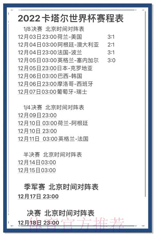 深入解析世界杯比分开户热门趋势